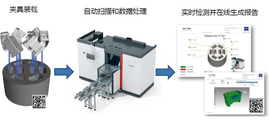 丹东丹东蔡司丹东工业CT